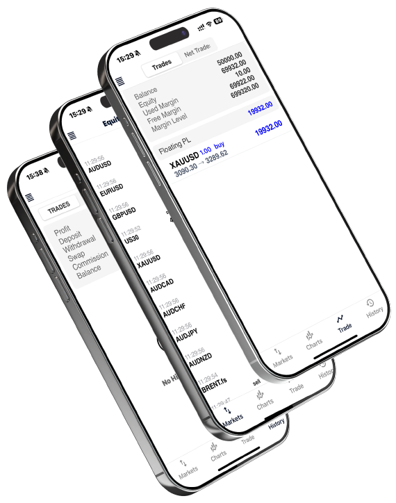 Mobile Overlays Showcase
