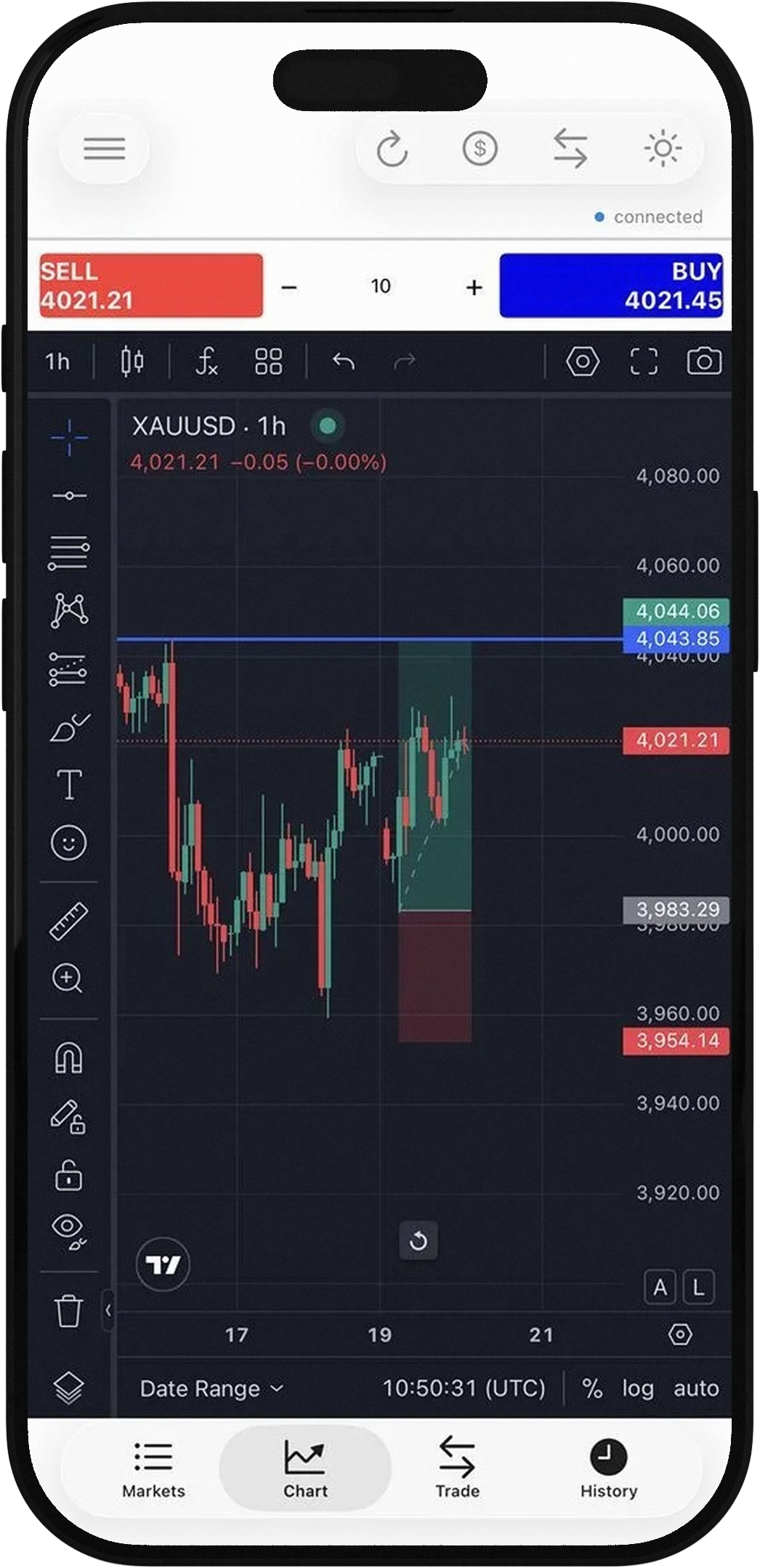 Chart App Screen